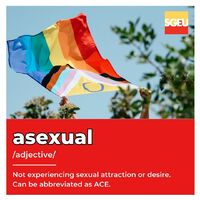 Asexual (adjective). Not experiencing sexual attraction or desire. Can be abbreviated as ACE. (p. 23)