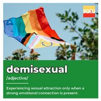 Demisexual (adjective). Experiencing sexual attraction only when a strong emotional connection is present. (p. 87)